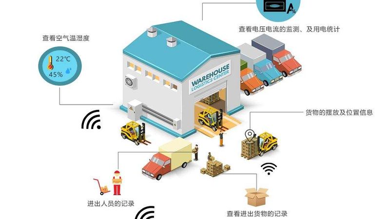 悬臂式货架安装图纸：揭秘仓储空间布局的关键**