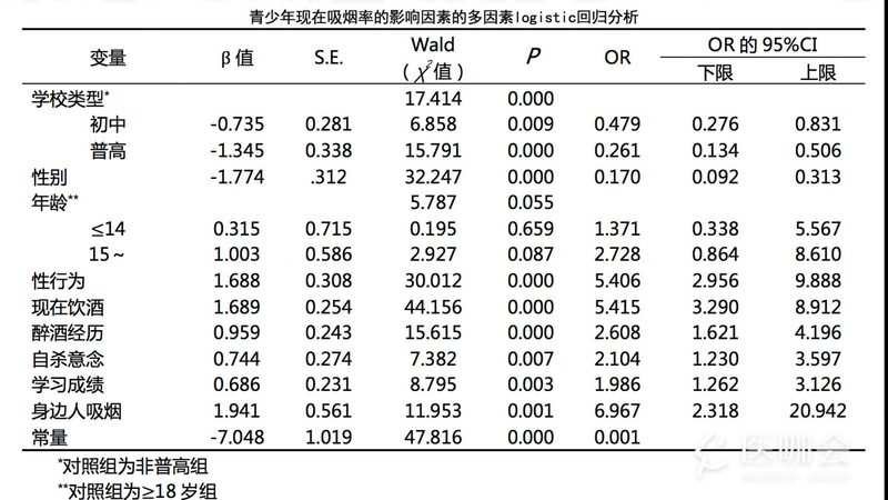 叉车日常检查步骤，保障仓储安全