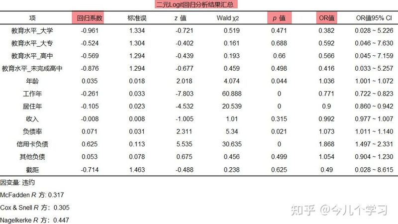 物流顶升移栽机选型，这些关键点你了解吗？**