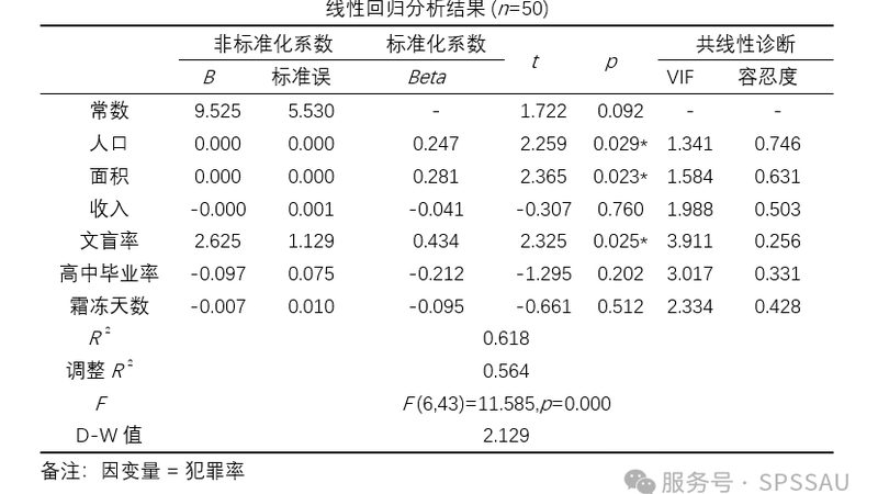 冷库货架代理加盟，你需要了解的关键要素**