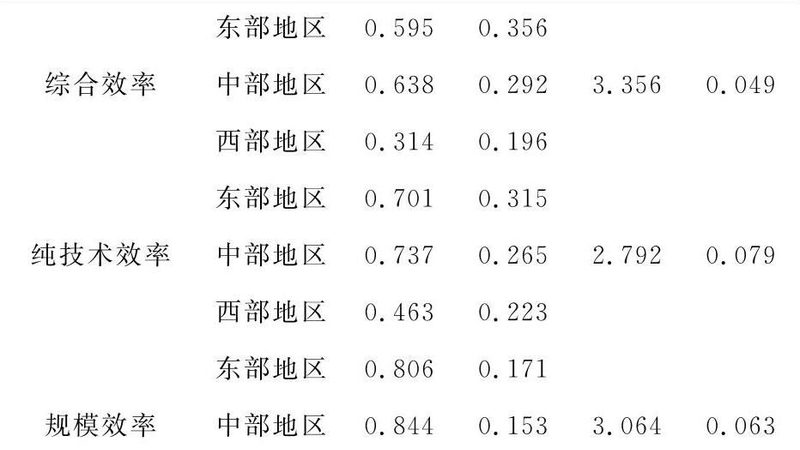 塑料周转箱代理加盟利润