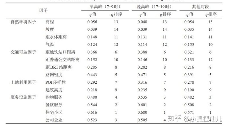 重型货架安装，专业厂家如何选择？**