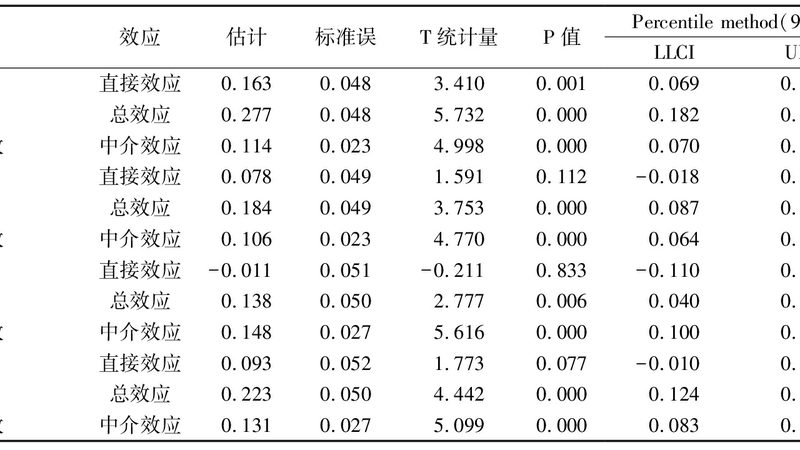 电动叉车价格解析：揭秘影响价格的关键因素