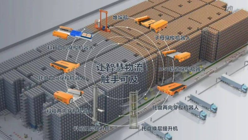 横梁式仓储货架：揭秘其核心优势与应用场景**